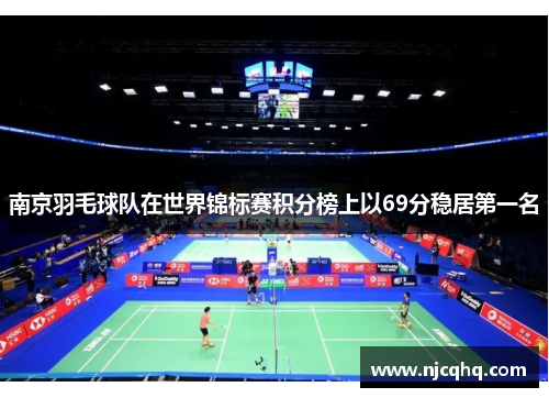 南京羽毛球队在世界锦标赛积分榜上以69分稳居第一名