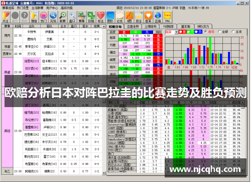 欧赔分析日本对阵巴拉圭的比赛走势及胜负预测